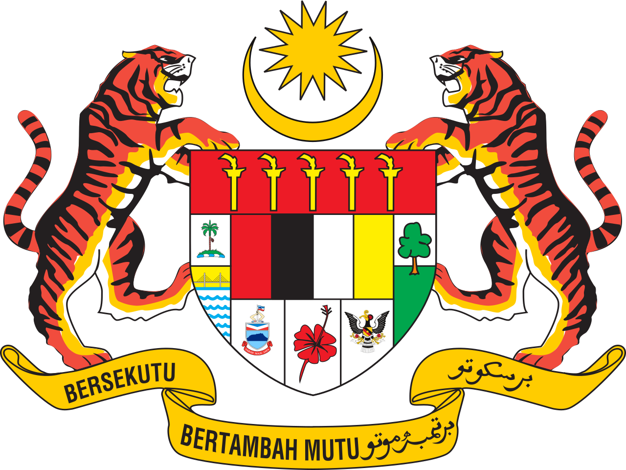 Kerajaan Malaysia